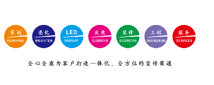 济源广告公司该如何满足客户需求？